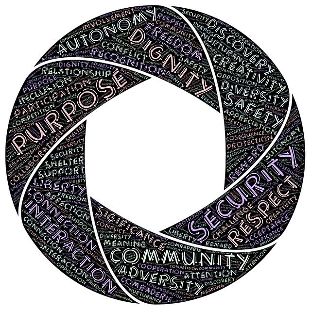 The Purpose of Homework in Education