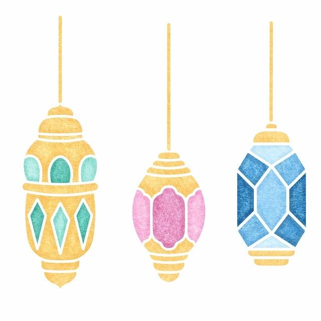 Attending Eid Prayers: Connecting‍ with Faith